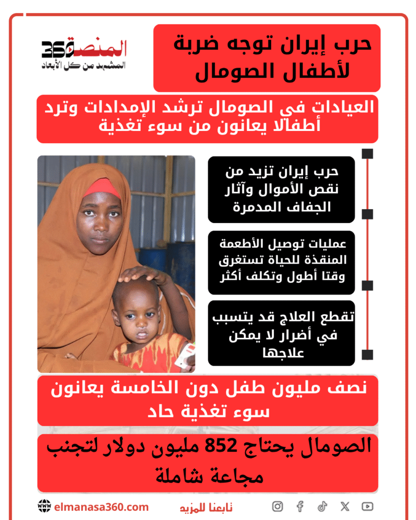 أطفال الصومال.. مجاعة وشيكة بفعل الحرب على إيران  