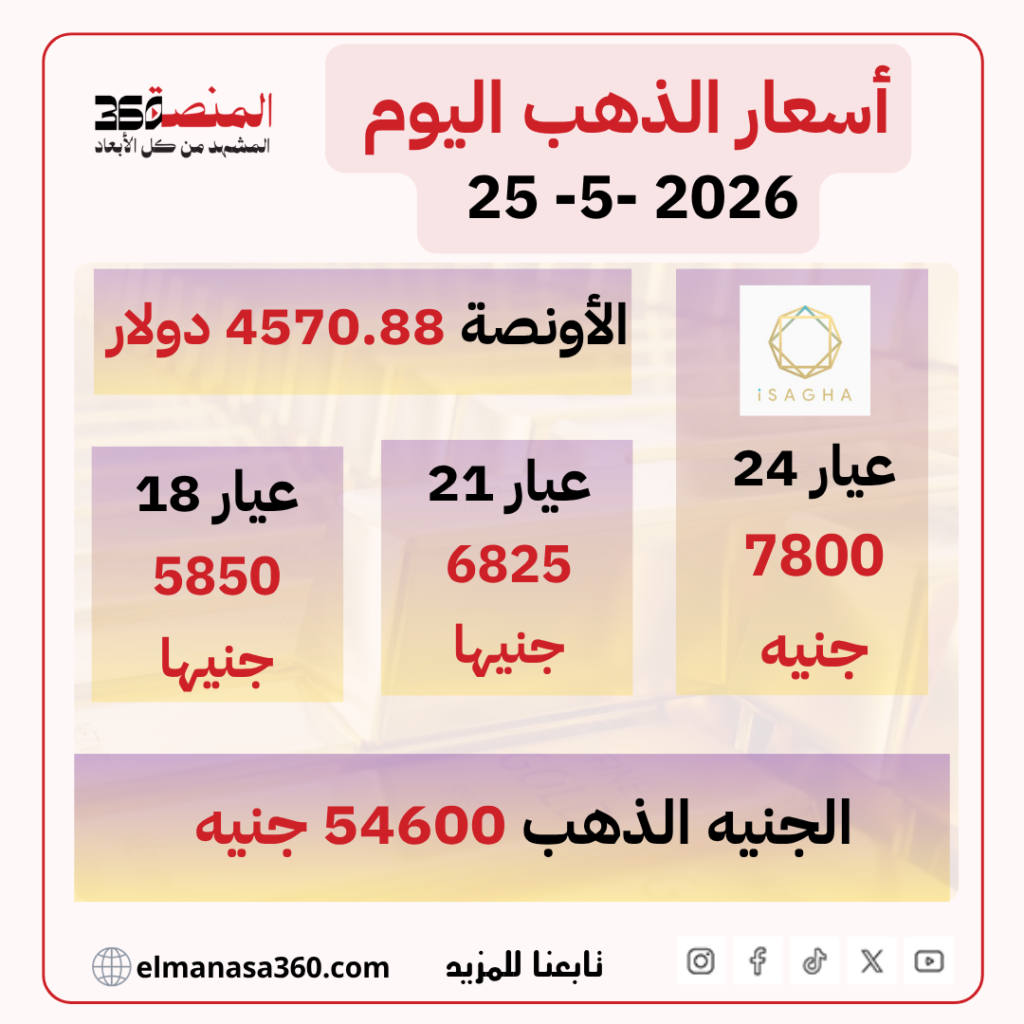 أسعار الذهب اليوم