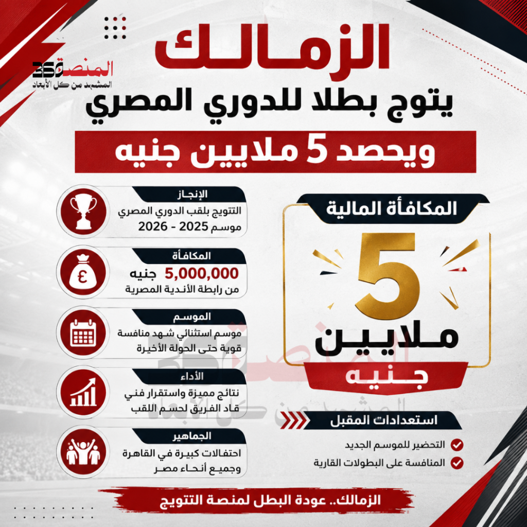 الزمالك بطلا للدوري