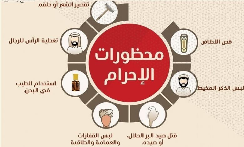 ما هي محظورات الإحرام التي يجب تجنبها؟