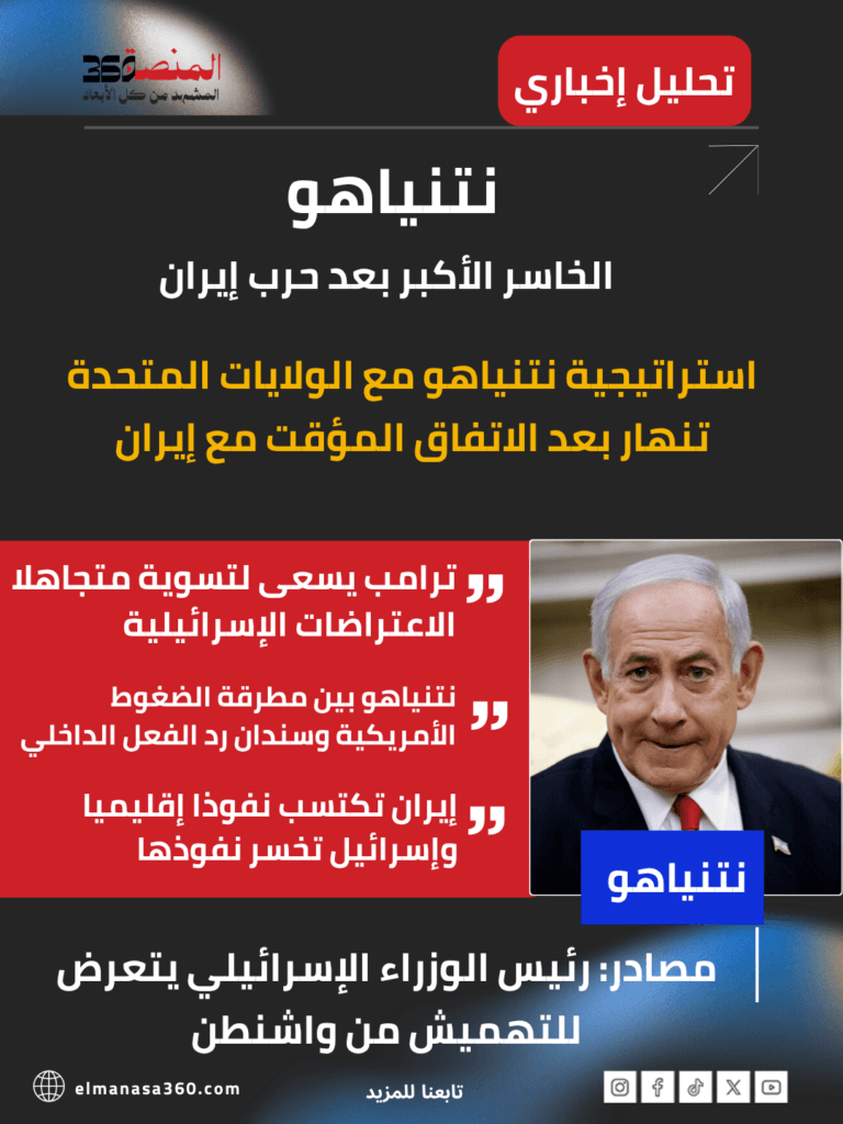 تحليل اخباري نتنياهو الخاسر الاكبر