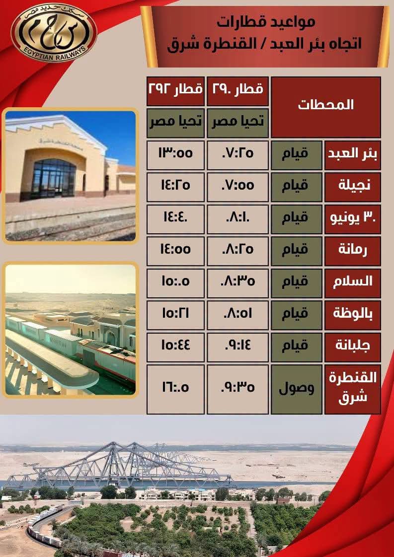 قطارات تحيا مصر (5)