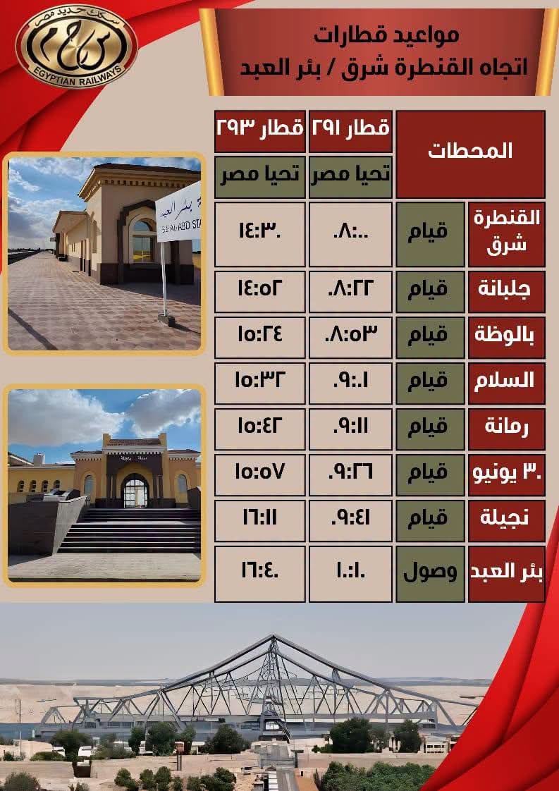قطارات تحيا مصر (6)