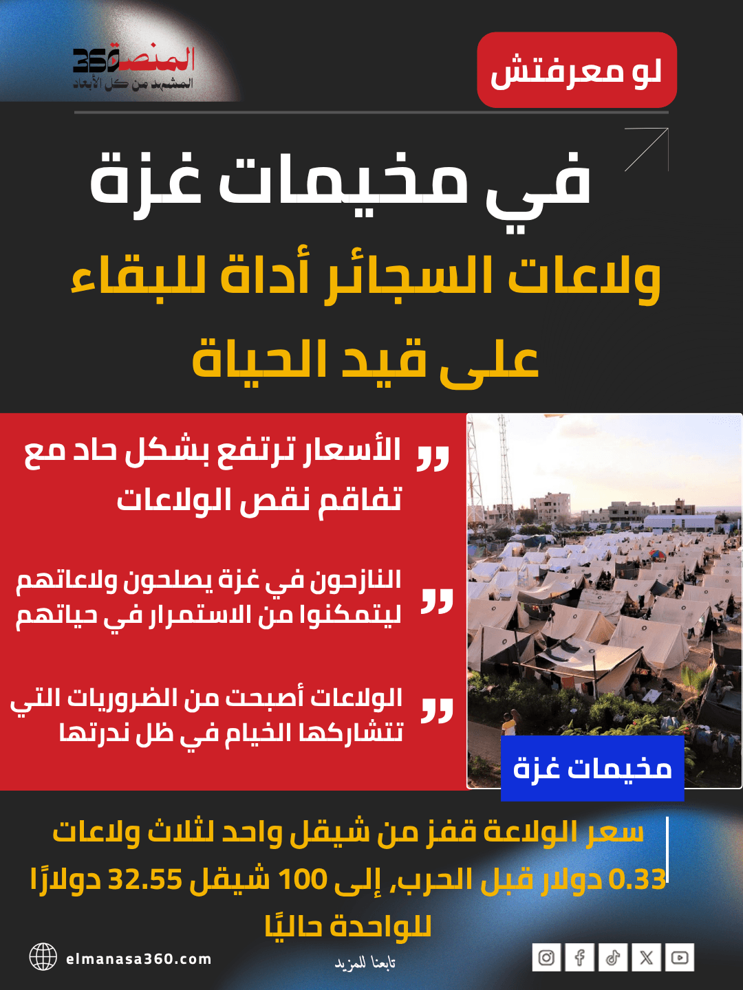 مخيمات غزة