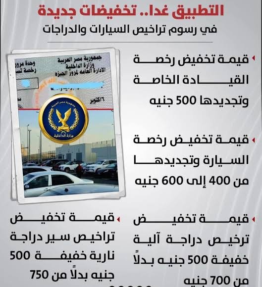 أسعار تراخيص السيارات الجديدة 2026
