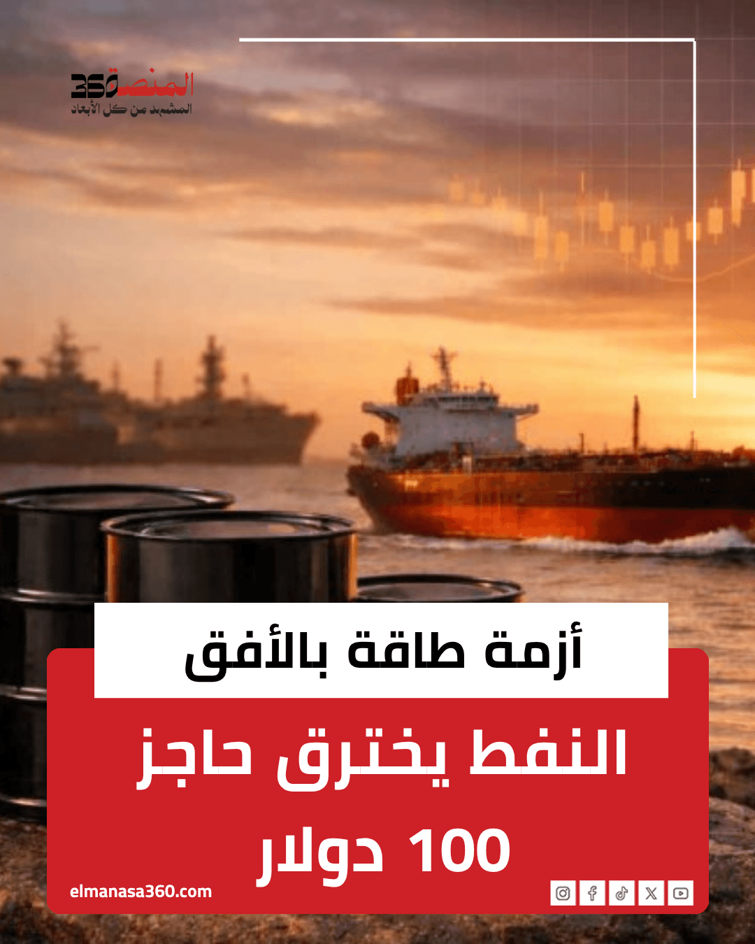 أسعار النفط تخترق حاجز 100 دولار