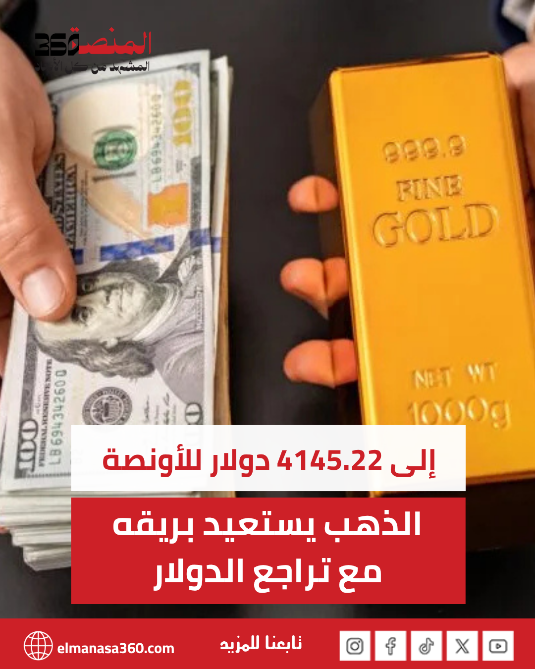 أسعار الذهب تسجل 4145.22 دولار للأوقية
