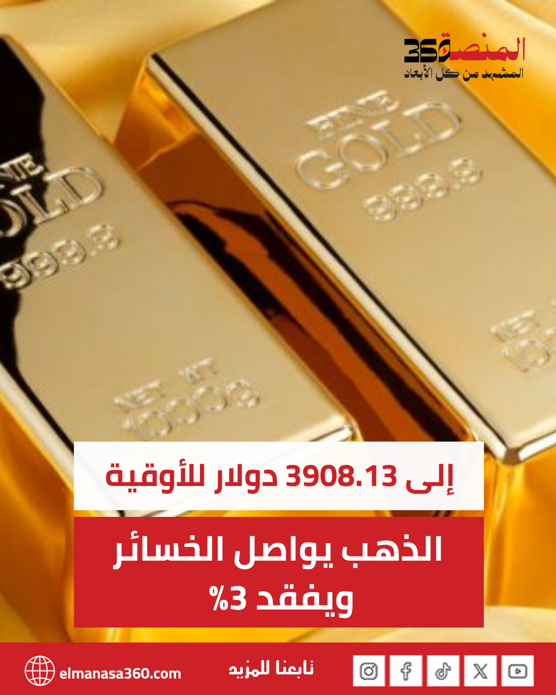 الذهب يواصل الخسائر ويفقد 3%