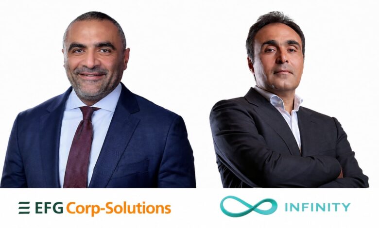 الأولى من نوعها.. شراكة بين إي إف چي وإنفنيتي لتوسيع شبكة شحن السيارات الكهربائية في مصر