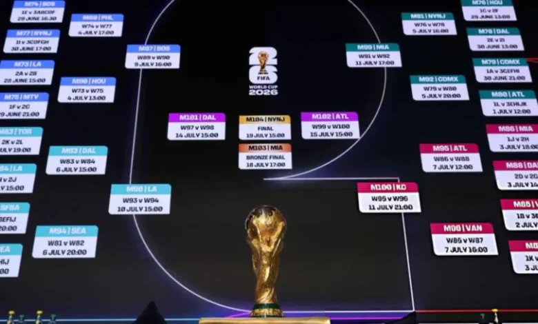جدول مباريات كأس العالم 2026 المحدث